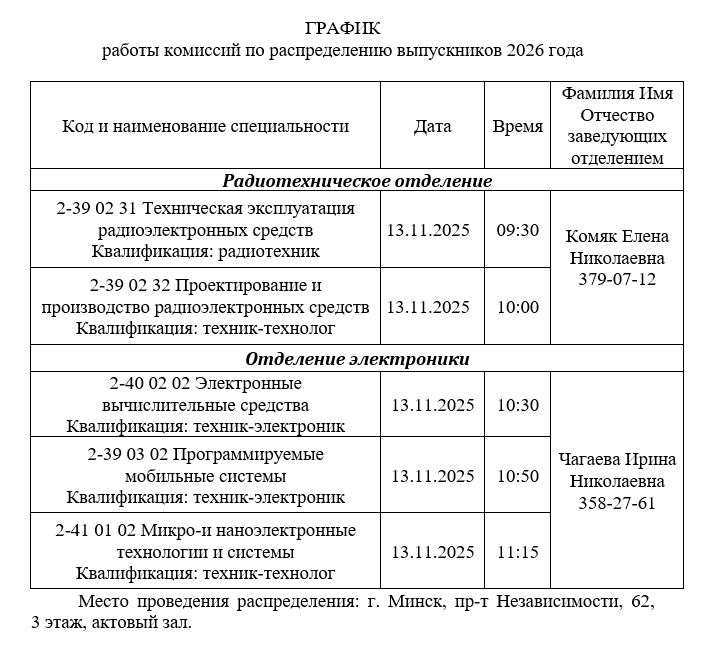 Изображение №1