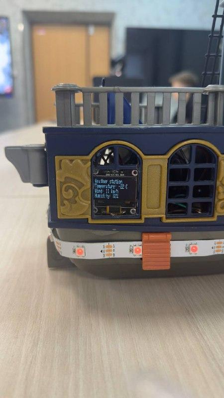 Изображение №7