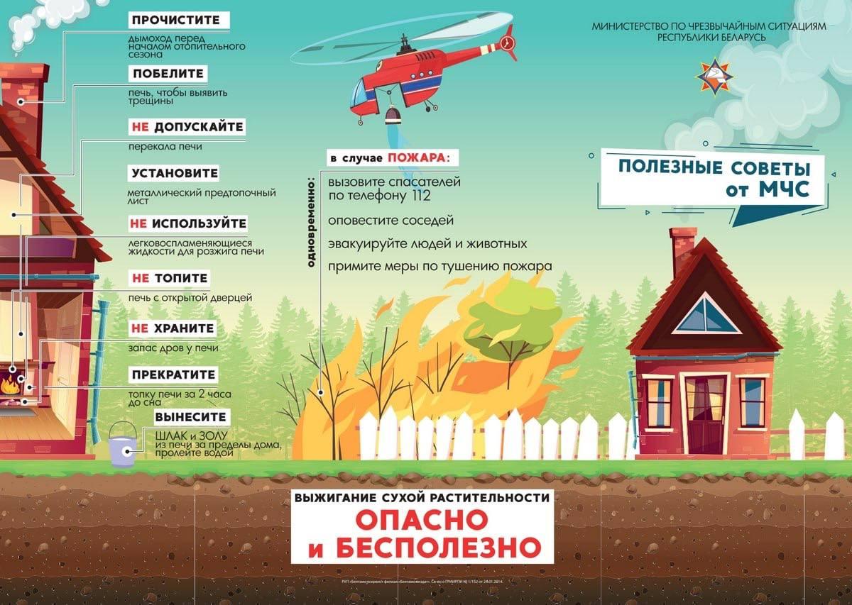 Карцінка №2