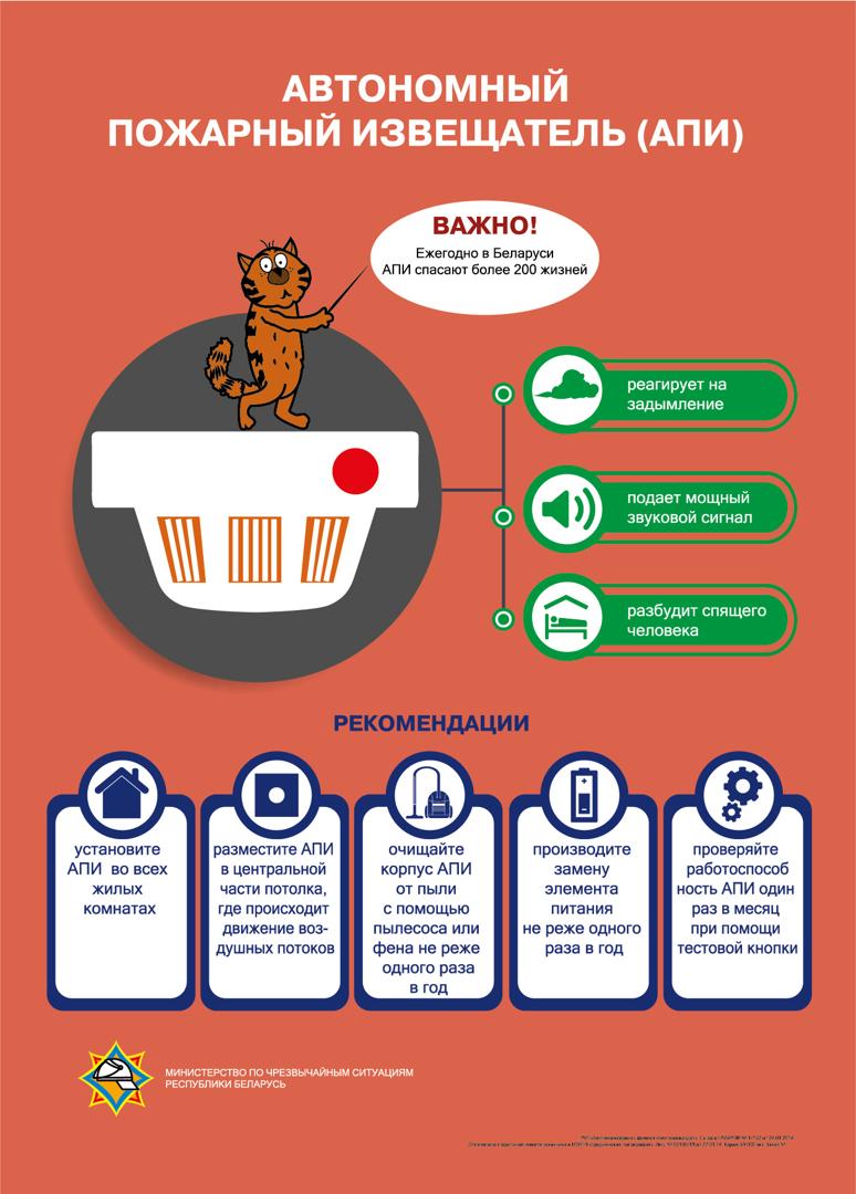 Ціхі захавальнік вашага дома: аўтаномны пажарны апавяшчальнік