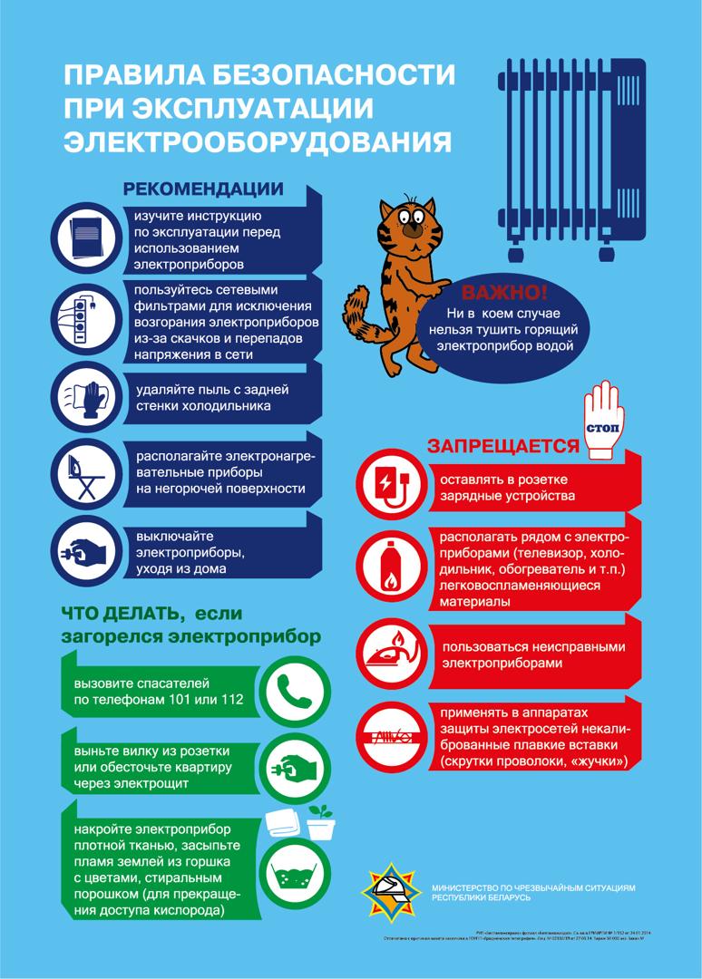 Tips from the Ministry of Emergency Situations for preventing fires in housing