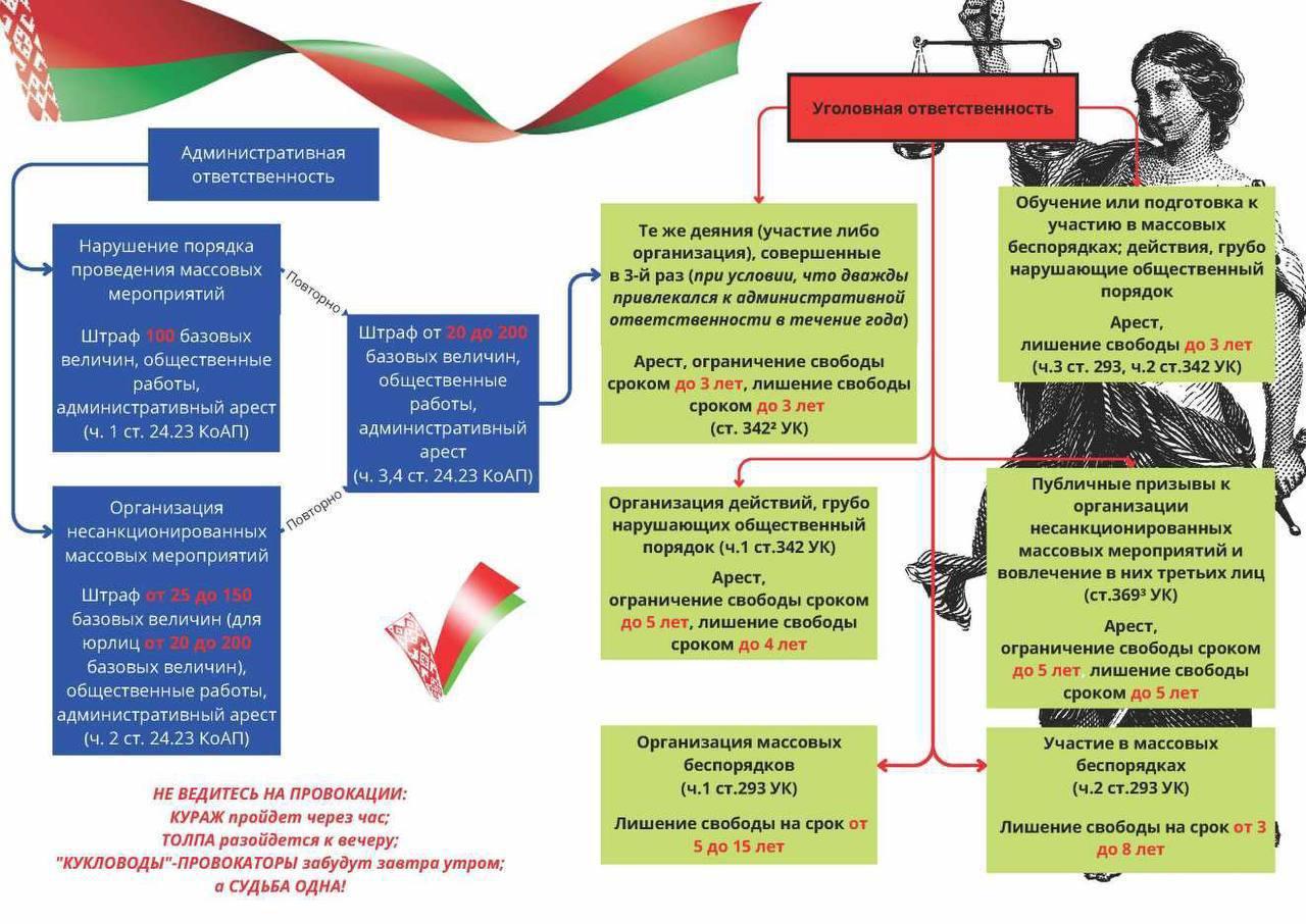 ГЭТА ПАВІНЕН ВЕДАЦЬ КОЖНЫ❗️